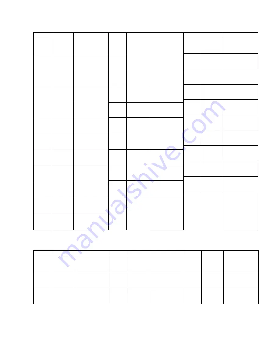 Sony TRINITRON KV-XA25M60 Service Manual Download Page 81