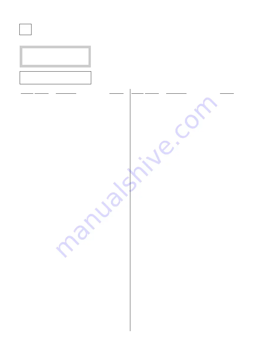 Sony TRINITRON KV-XA25M60 Service Manual Download Page 96