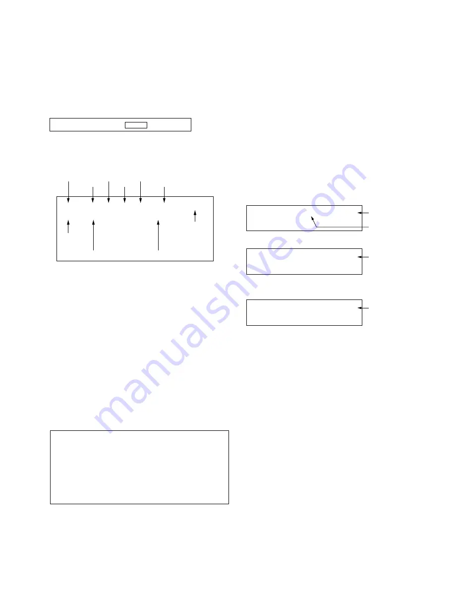 Sony TRINITRON KV-XA25M90 Service Manual Download Page 55