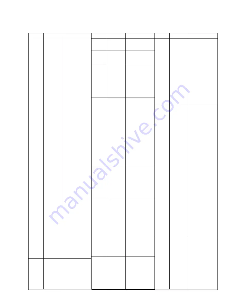 Sony TRINITRON KV-XA25M90 Service Manual Download Page 89