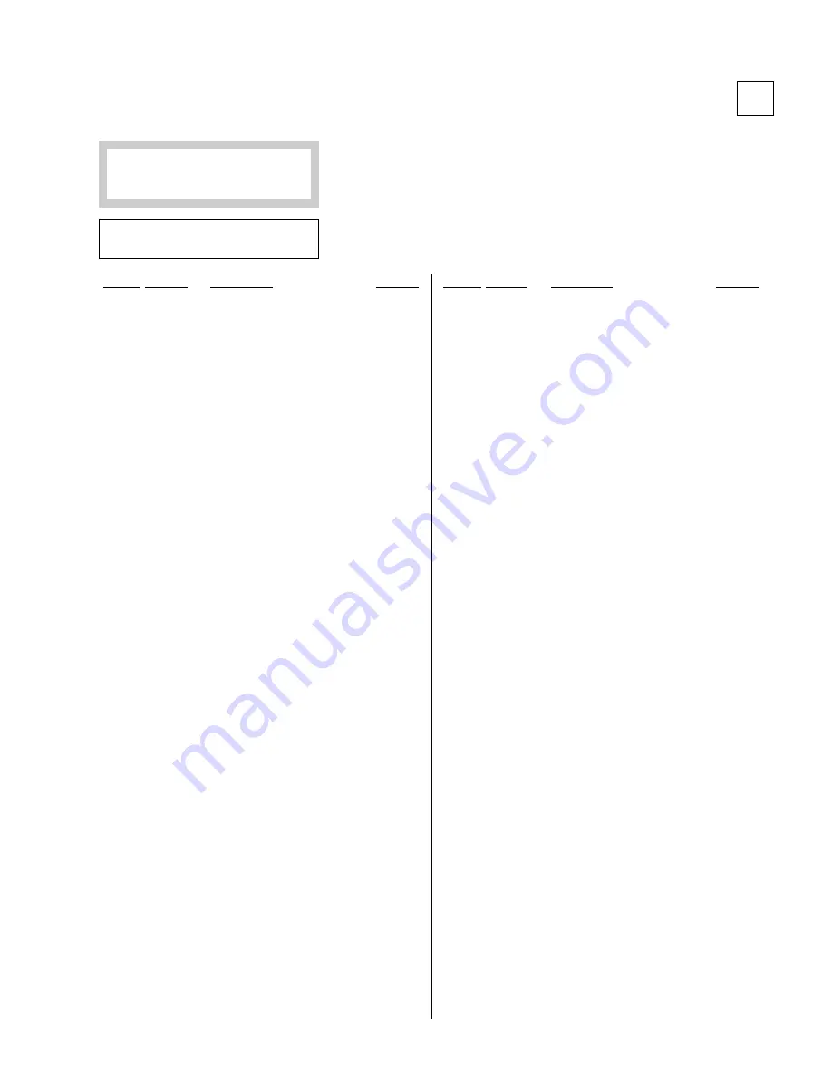 Sony TRINITRON KV-XA25M90 Service Manual Download Page 105