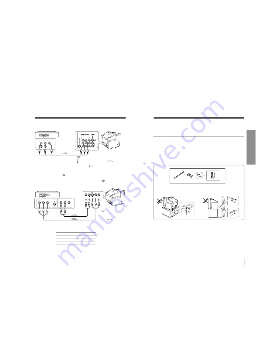 Sony TRINITRON KV-XA25N90 Service Manual Download Page 11