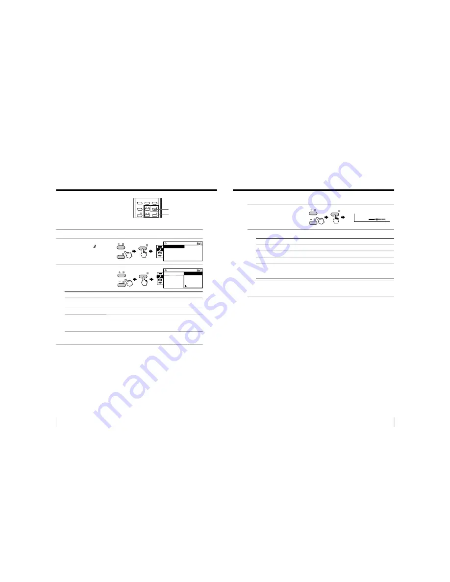 Sony TRINITRON KV-XA25N90 Service Manual Download Page 17