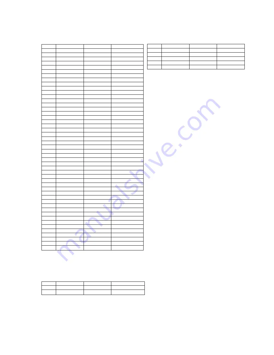 Sony TRINITRON KV-XA25N90 Service Manual Download Page 75