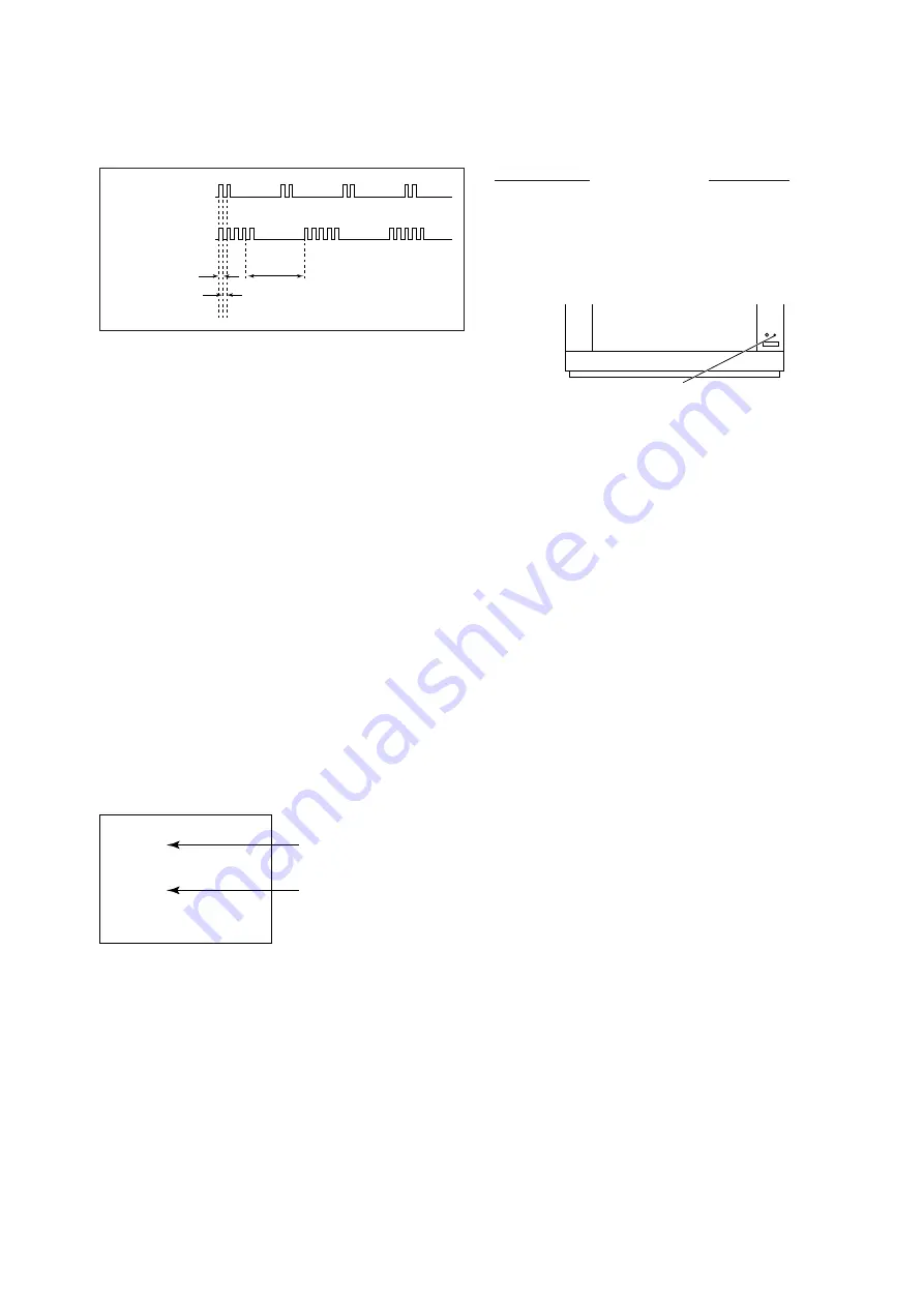 Sony Trinitron KV-XA29M66 Service Manual Download Page 5