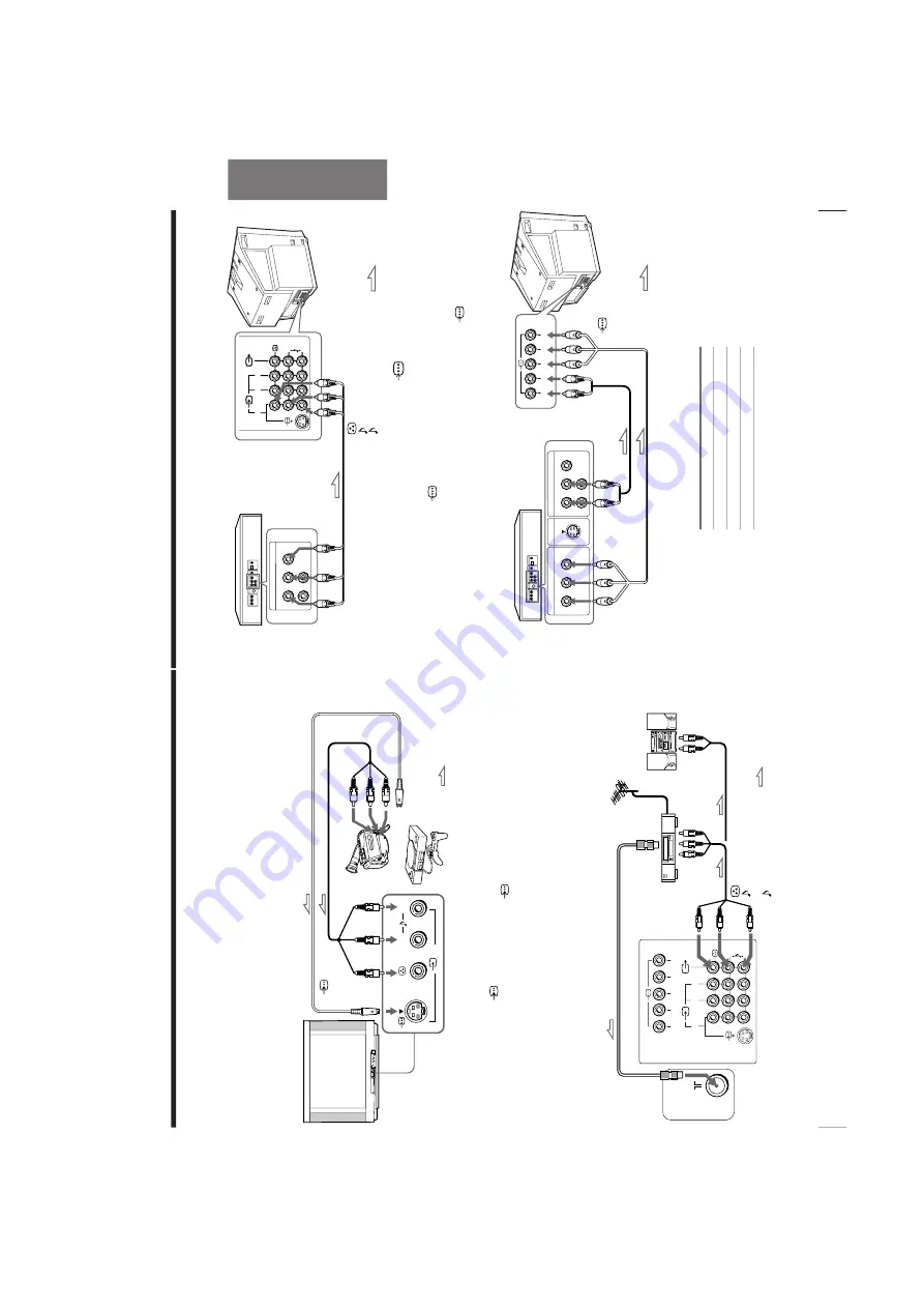 Sony Trinitron KV-XA29M66 Service Manual Download Page 9