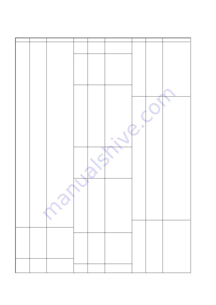 Sony Trinitron KV-XA29M66 Service Manual Download Page 66