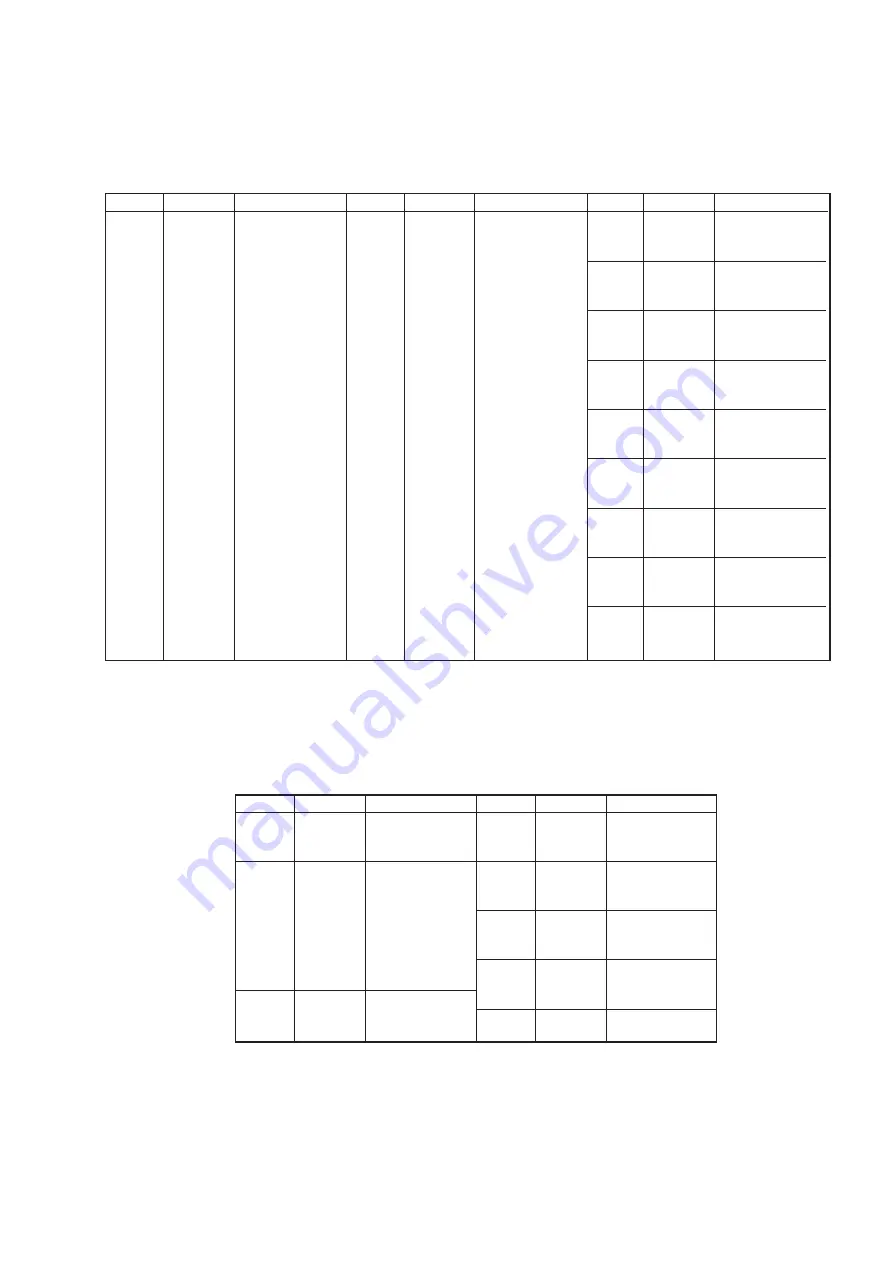 Sony Trinitron KV-XA29M66 Service Manual Download Page 71