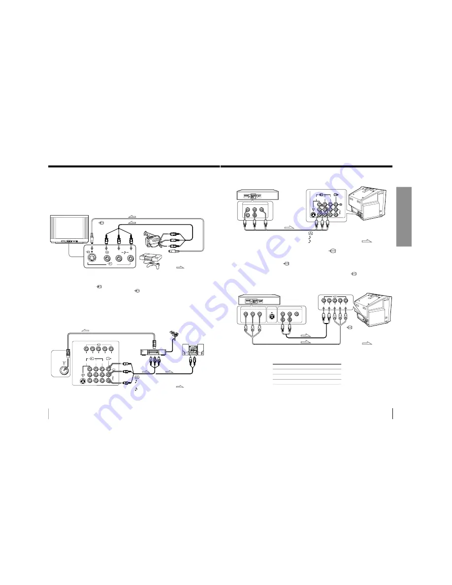 Sony Trinitron KV-XA34M66 Скачать руководство пользователя страница 10