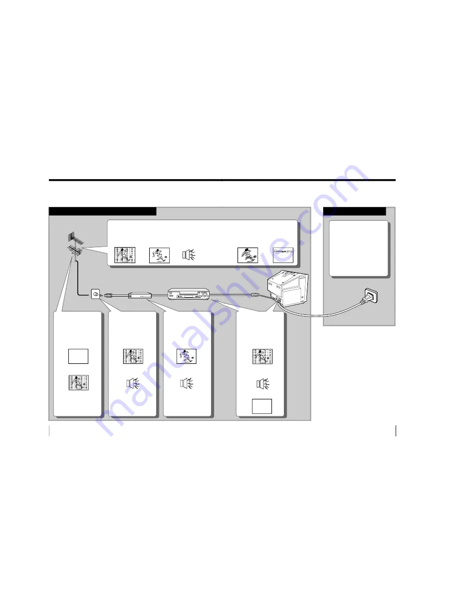 Sony Trinitron KV-XA34M66 Service Manual Download Page 27