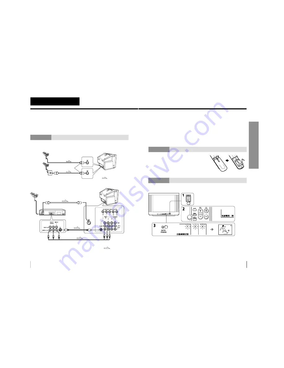 Sony Trinitron KV-XA34M66 Service Manual Download Page 30