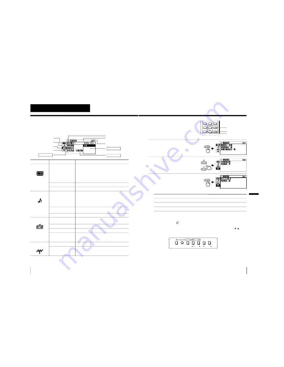 Sony Trinitron KV-XA34M66 Service Manual Download Page 37