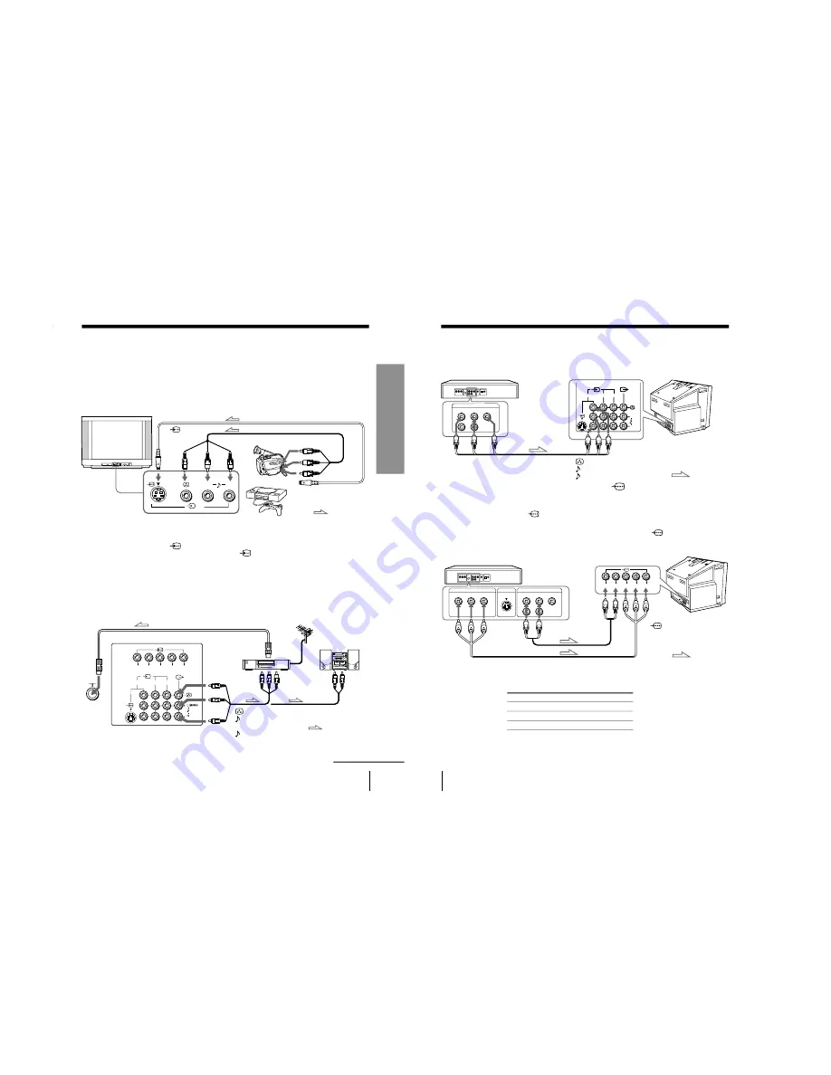 Sony Trinitron KV-XA34M66 Скачать руководство пользователя страница 47