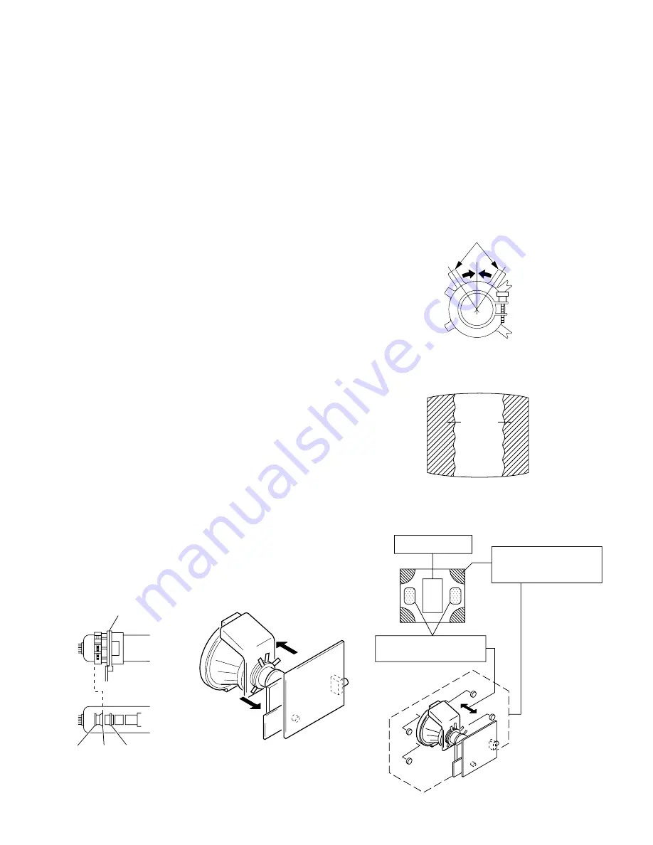 Sony Trinitron KV-XA34M66 Service Manual Download Page 65