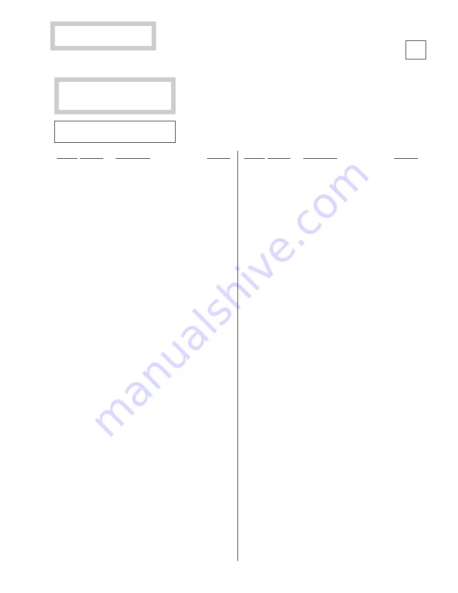 Sony Trinitron KV-XA34M66 Service Manual Download Page 123