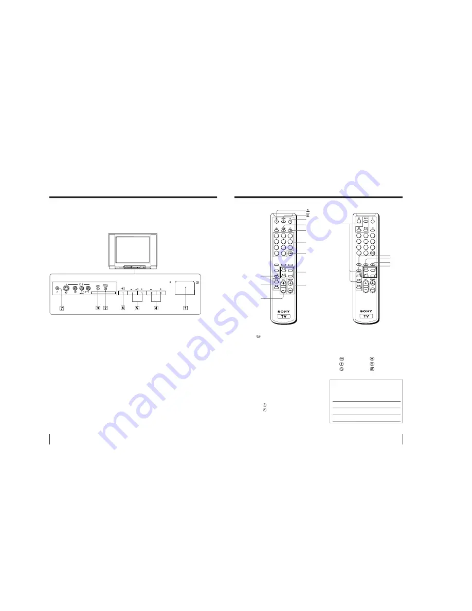 Sony TRINITRON KV-XF25M81 Service Manual Download Page 22