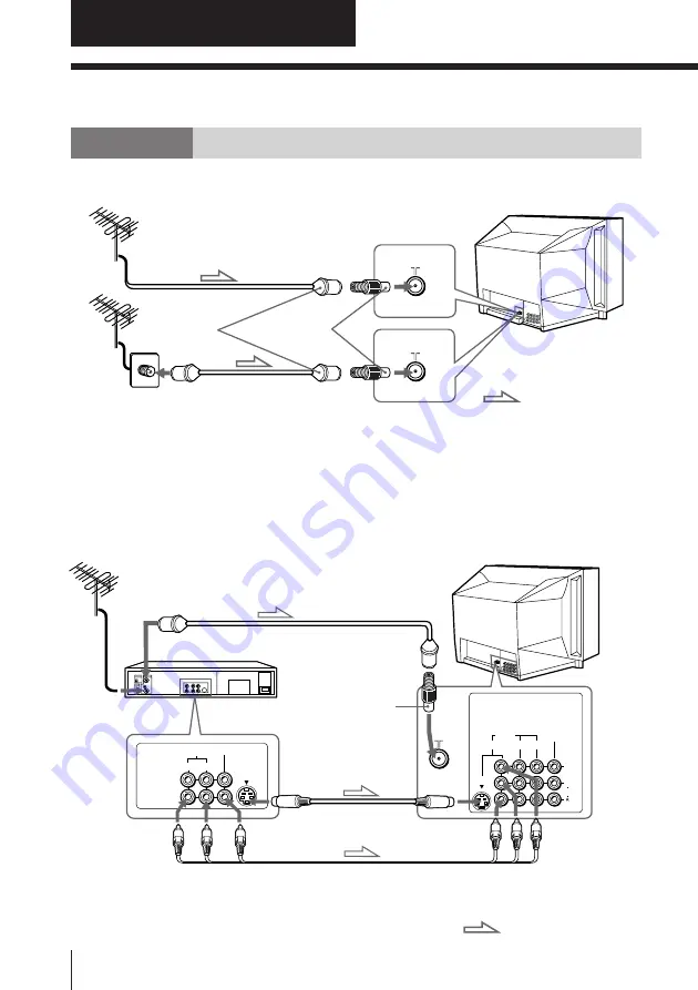 Sony Trinitron KV-XF29 Operating Instructions Manual Download Page 4