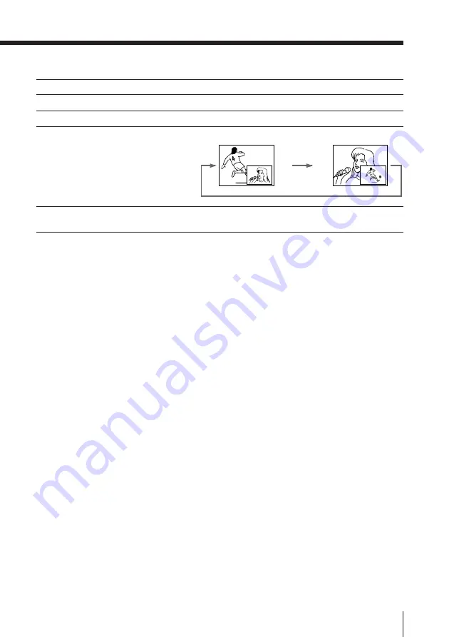 Sony Trinitron KV-XF29 Operating Instructions Manual Download Page 15