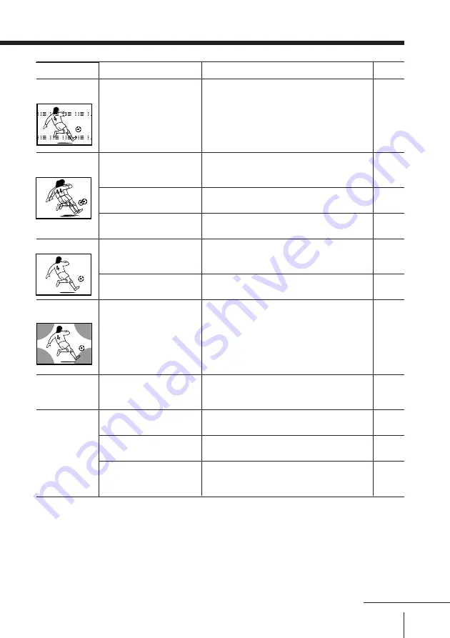 Sony Trinitron KV-XF29 Operating Instructions Manual Download Page 31