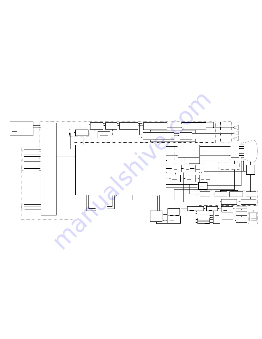 Sony TRINITRON KV-XF29N90 Скачать руководство пользователя страница 43