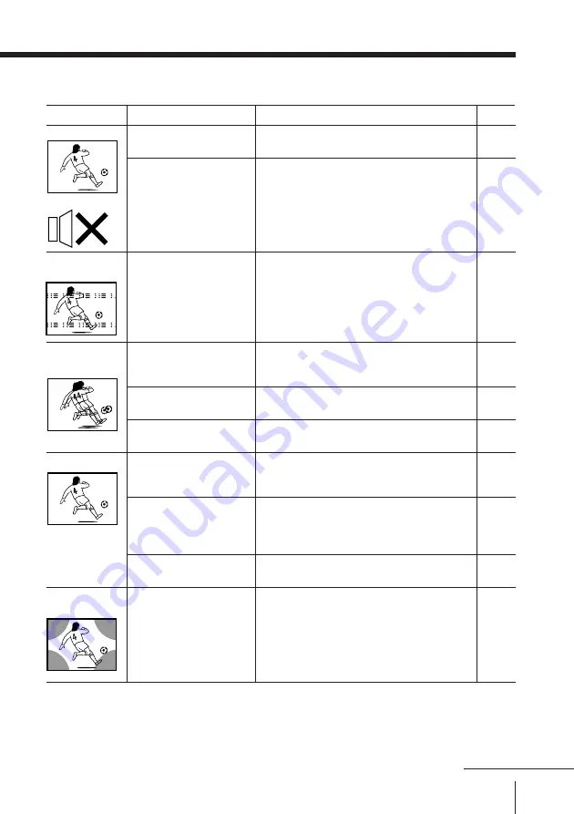 Sony Trinitron KV-XG25 Operating Instructions Manual Download Page 23