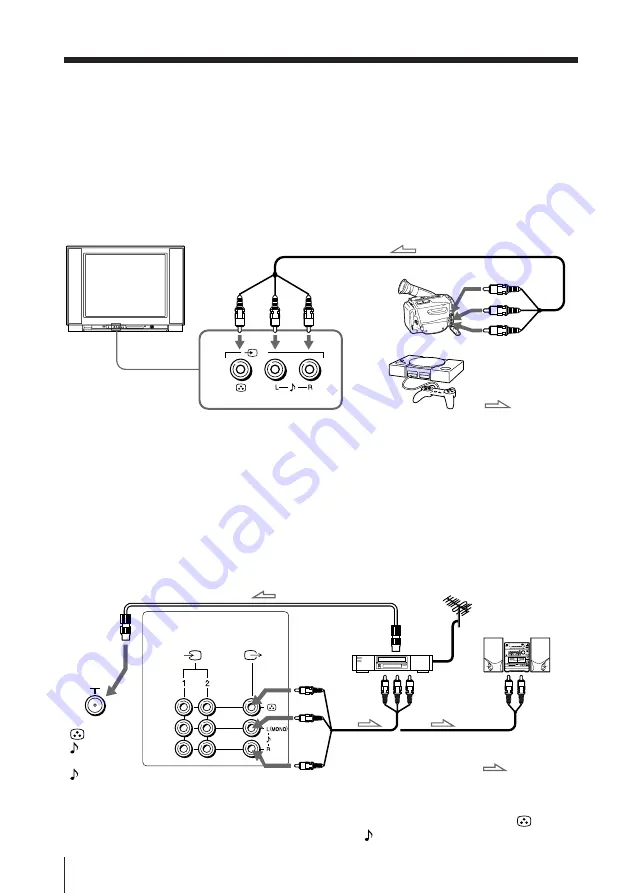 Sony Trinitron KV-XG29 Operating Instructions Manual Download Page 6