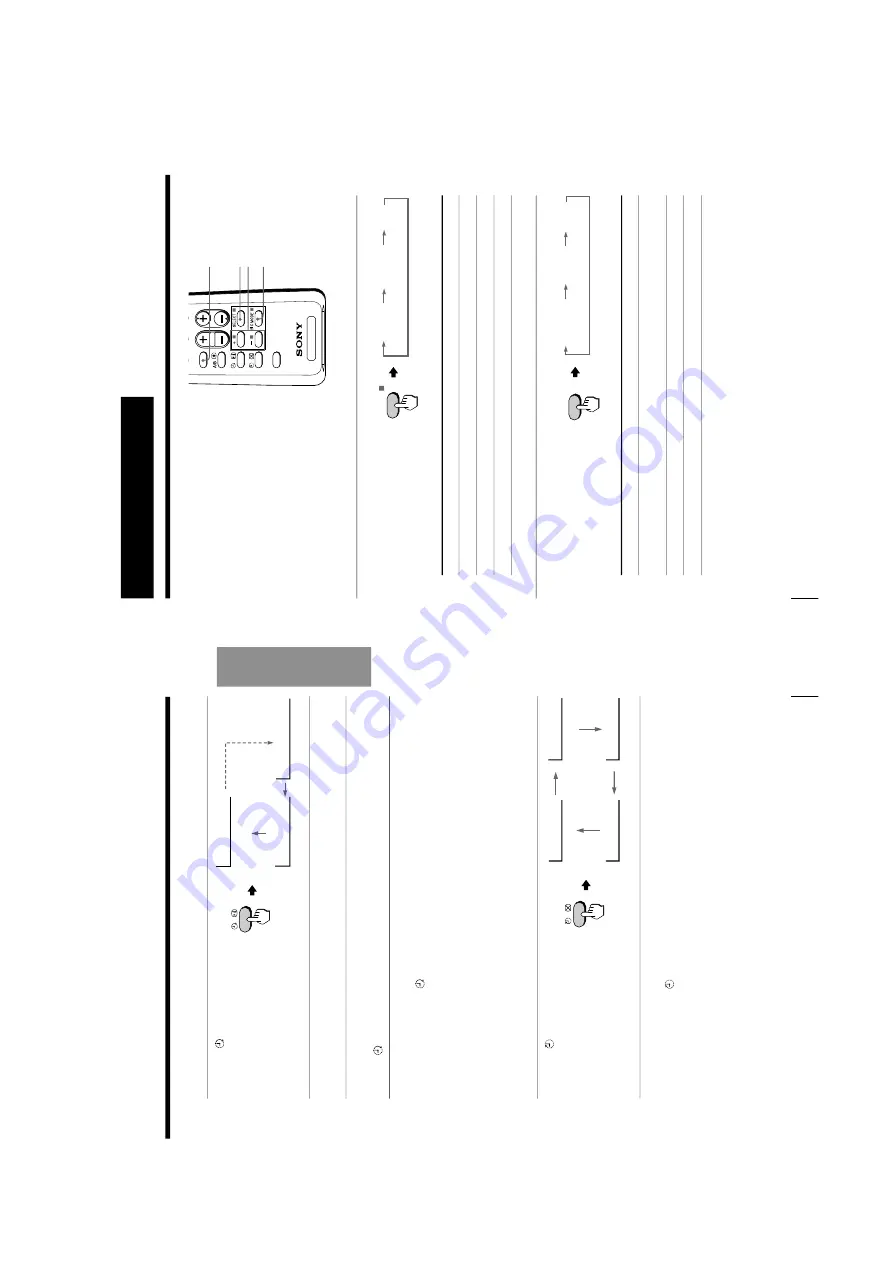 Sony Trinitron KV-XG29M21 Service Manual Download Page 13