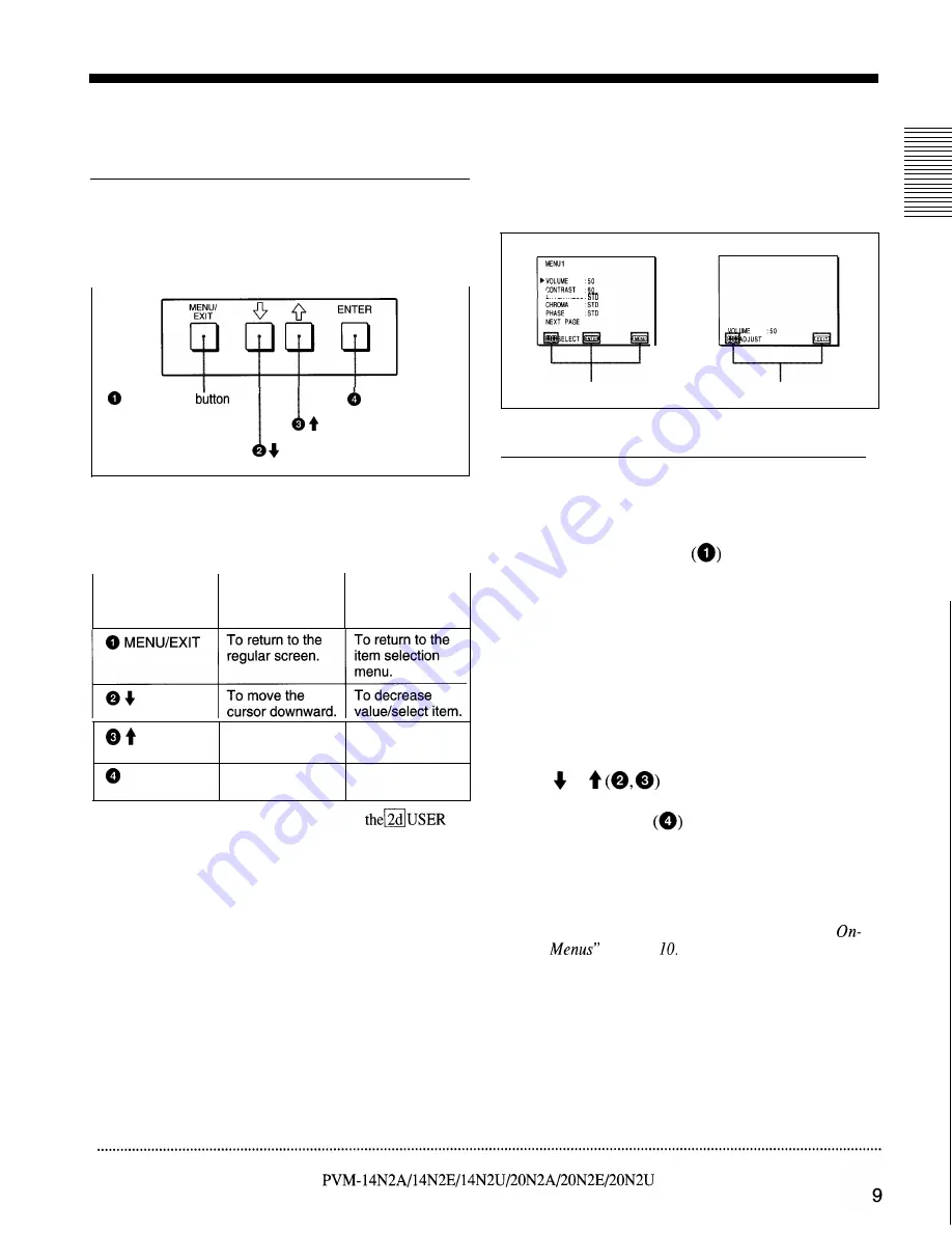 Sony Trinitron PVM-14N1A Скачать руководство пользователя страница 9