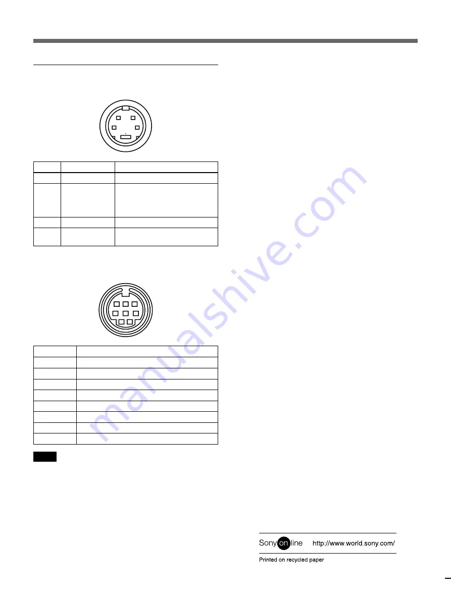 Sony TRINITRON PVM-9045PM Operating Instructions Manual Download Page 12