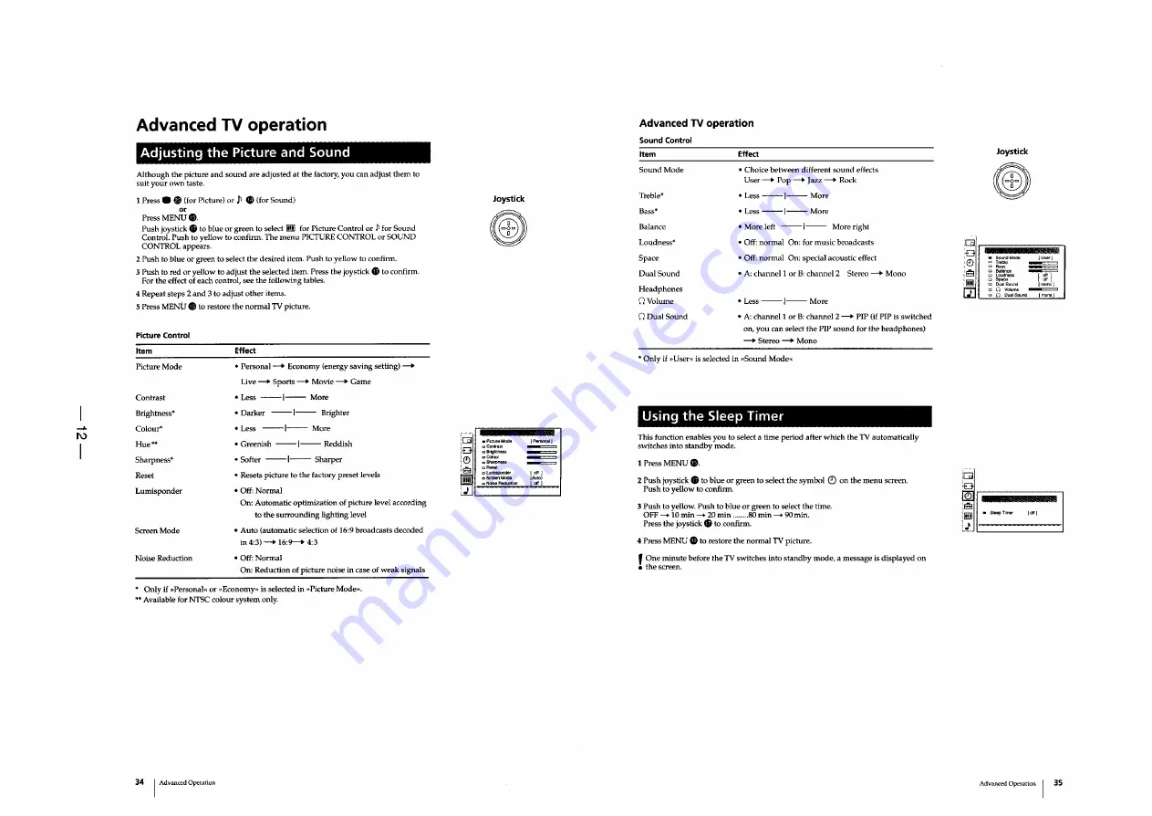 Sony Trinitron RM-862 Скачать руководство пользователя страница 12