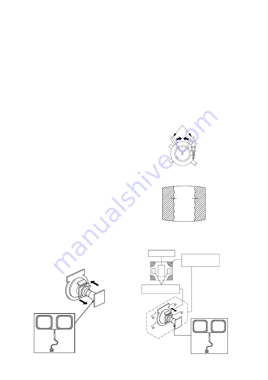 Sony Trinitron RM-W101 Service Manual Download Page 10