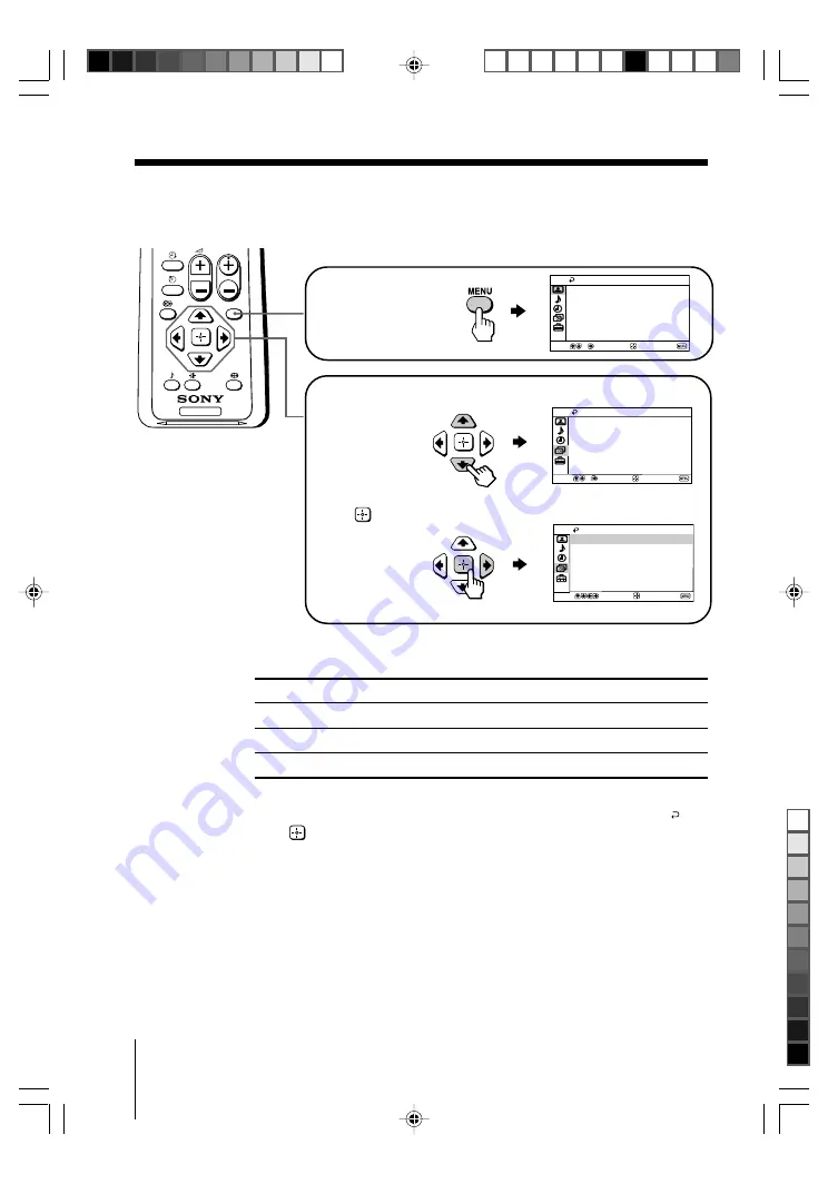 Sony Trinitron RM-W101 Service Manual Download Page 73