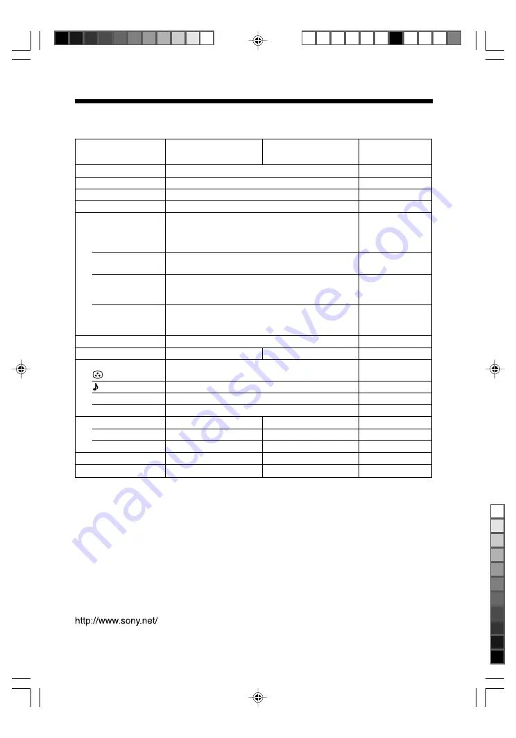 Sony Trinitron RM-W101 Service Manual Download Page 84