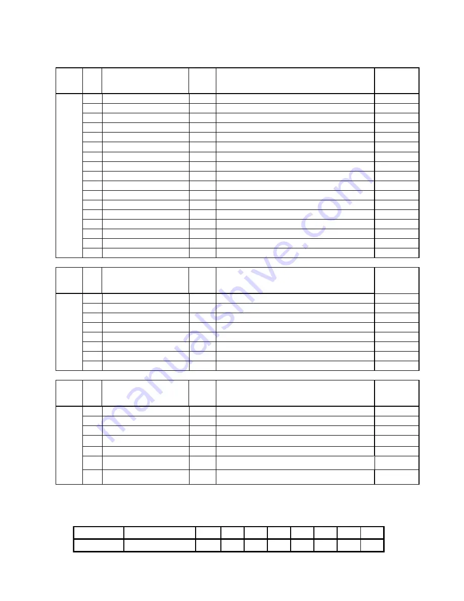 Sony TRINITRON RM-Y194 Service Manual Download Page 33