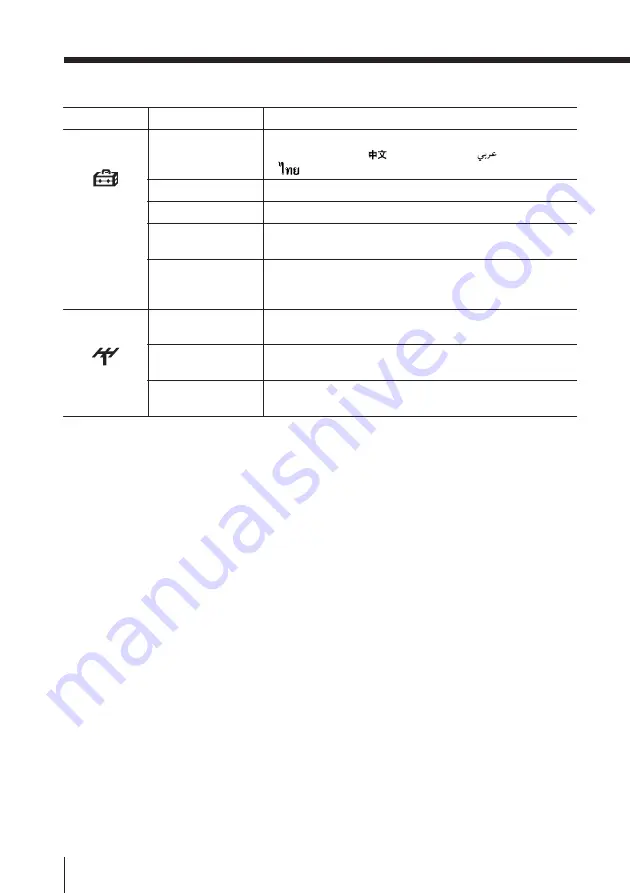 Sony TRINITRON VG6071 Operating Instructions Manual Download Page 22