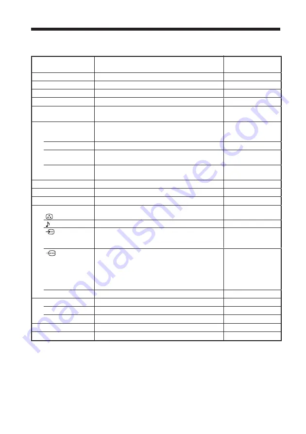 Sony TRINITRON VG6071 Operating Instructions Manual Download Page 40