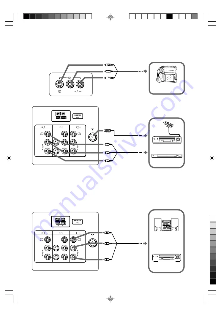 Sony Trinitron Wega KV-BZ21 Series Operating Instructions Manual Download Page 9