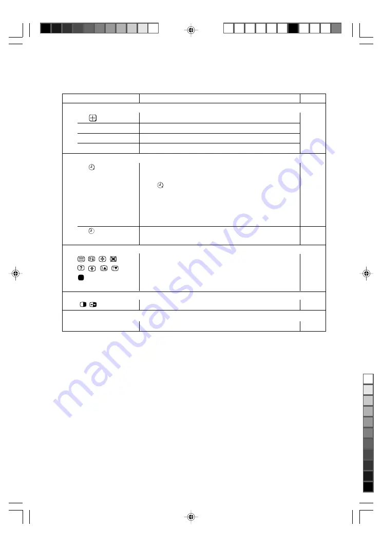 Sony Trinitron Wega KV-BZ21 Series Operating Instructions Manual Download Page 14