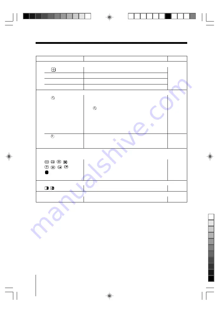 Sony Trinitron WEGA KV-SR292 Скачать руководство пользователя страница 10