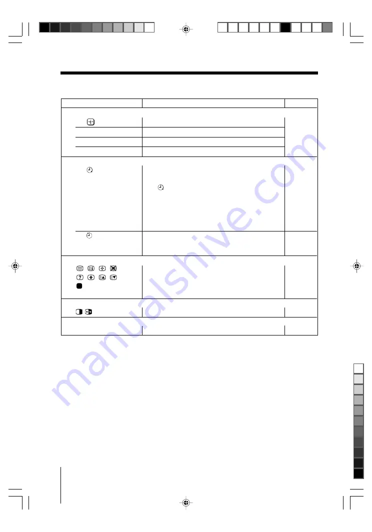 Sony Trinitron WEGA KV-SW292 Operating Instructions Manual Download Page 10