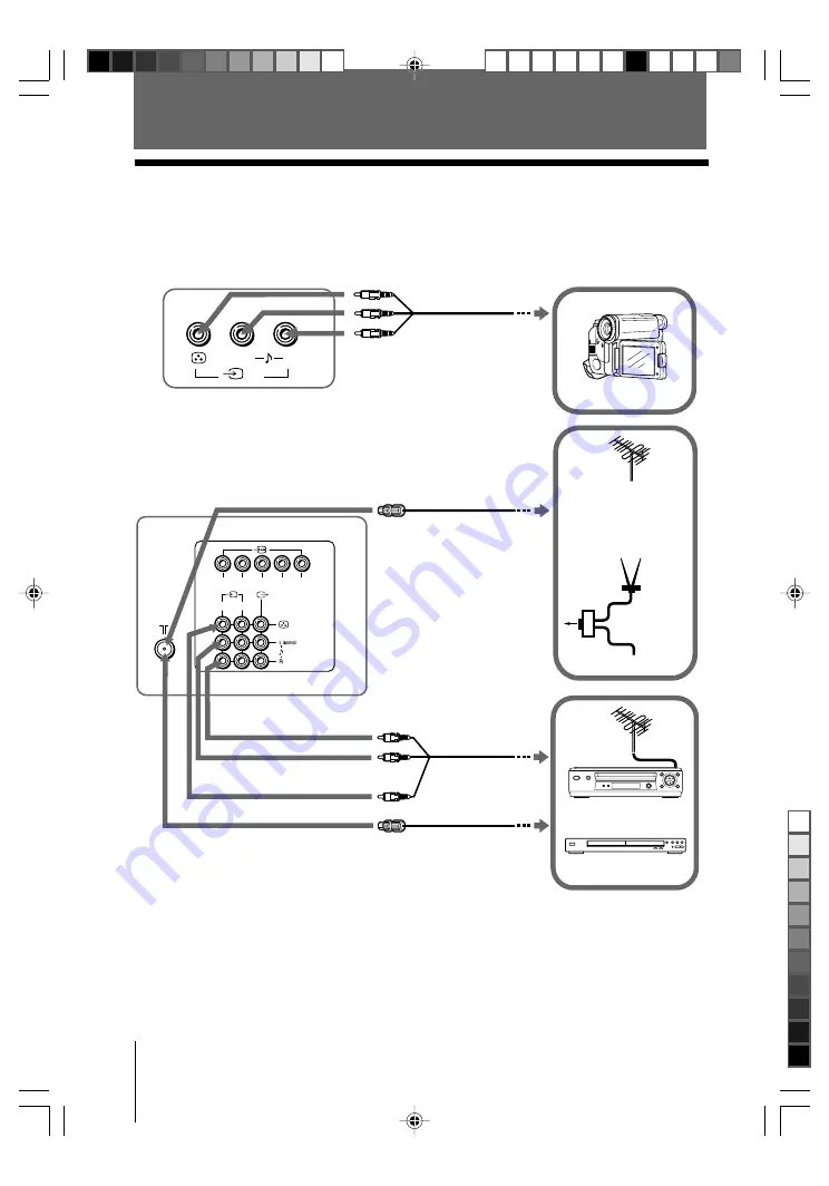 Sony Trinitron WEGA KV-SW292 Operating Instructions Manual Download Page 22