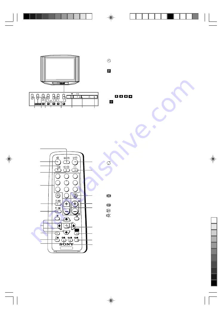 Sony Trinitron WEGA KV-SZ292 Operating Instructions Manual Download Page 8