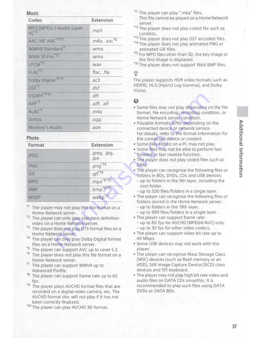 Sony UBP-X1100ES Operating Instructions Manual Download Page 37