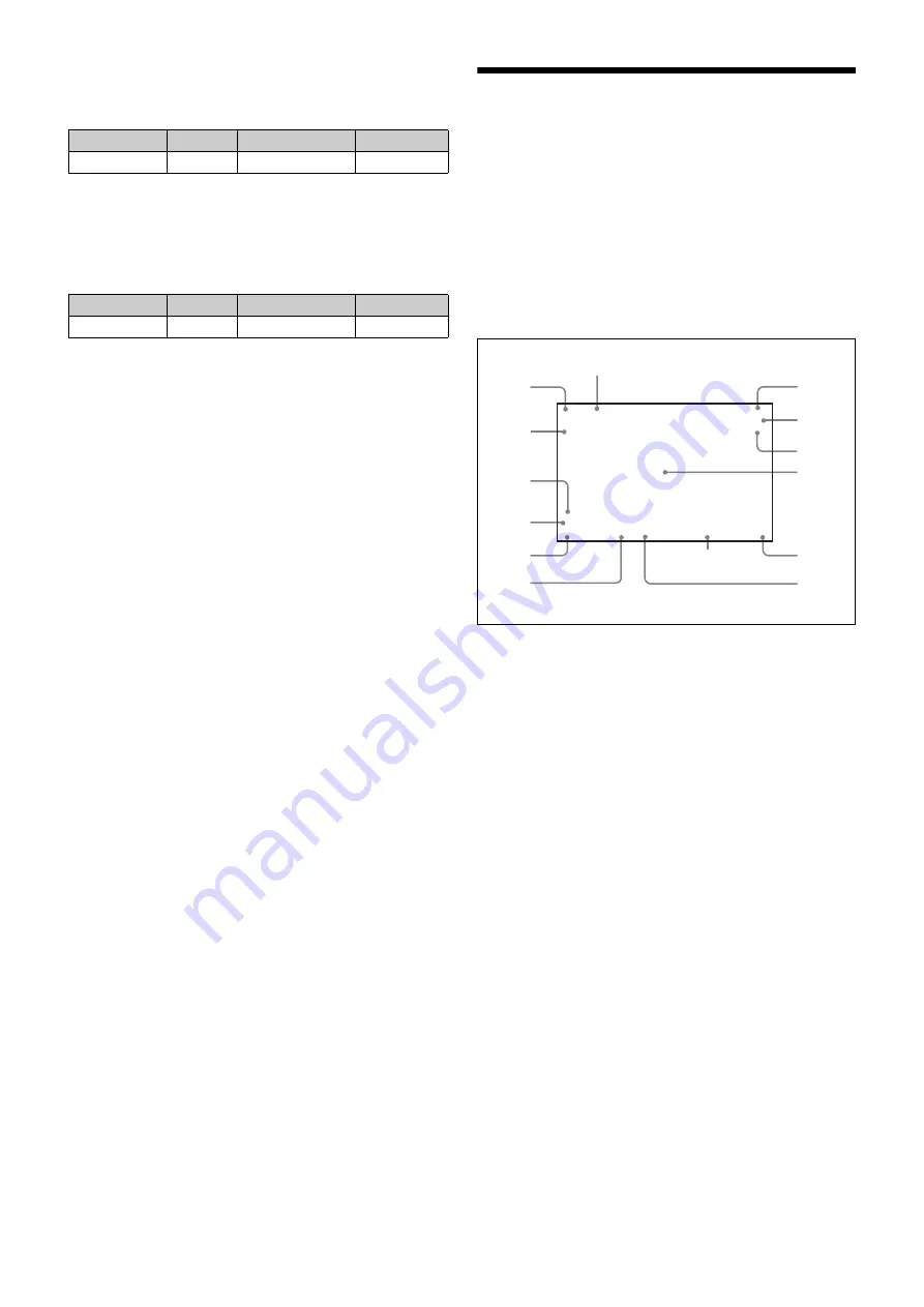 Sony UHC-8300 Operating Instructions Manual Download Page 18