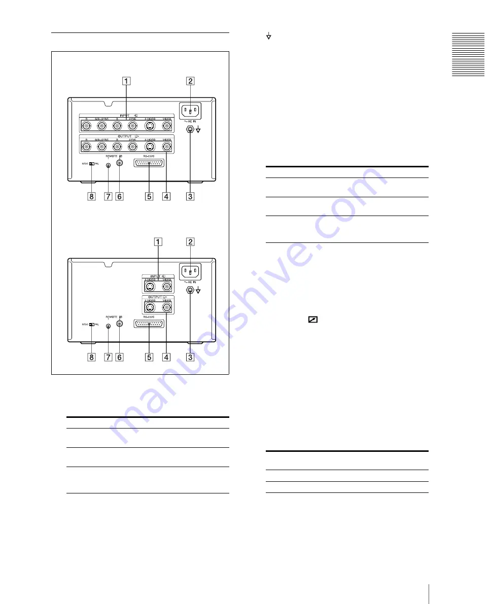 Sony UP-20 Instructions For Use Manual Download Page 81