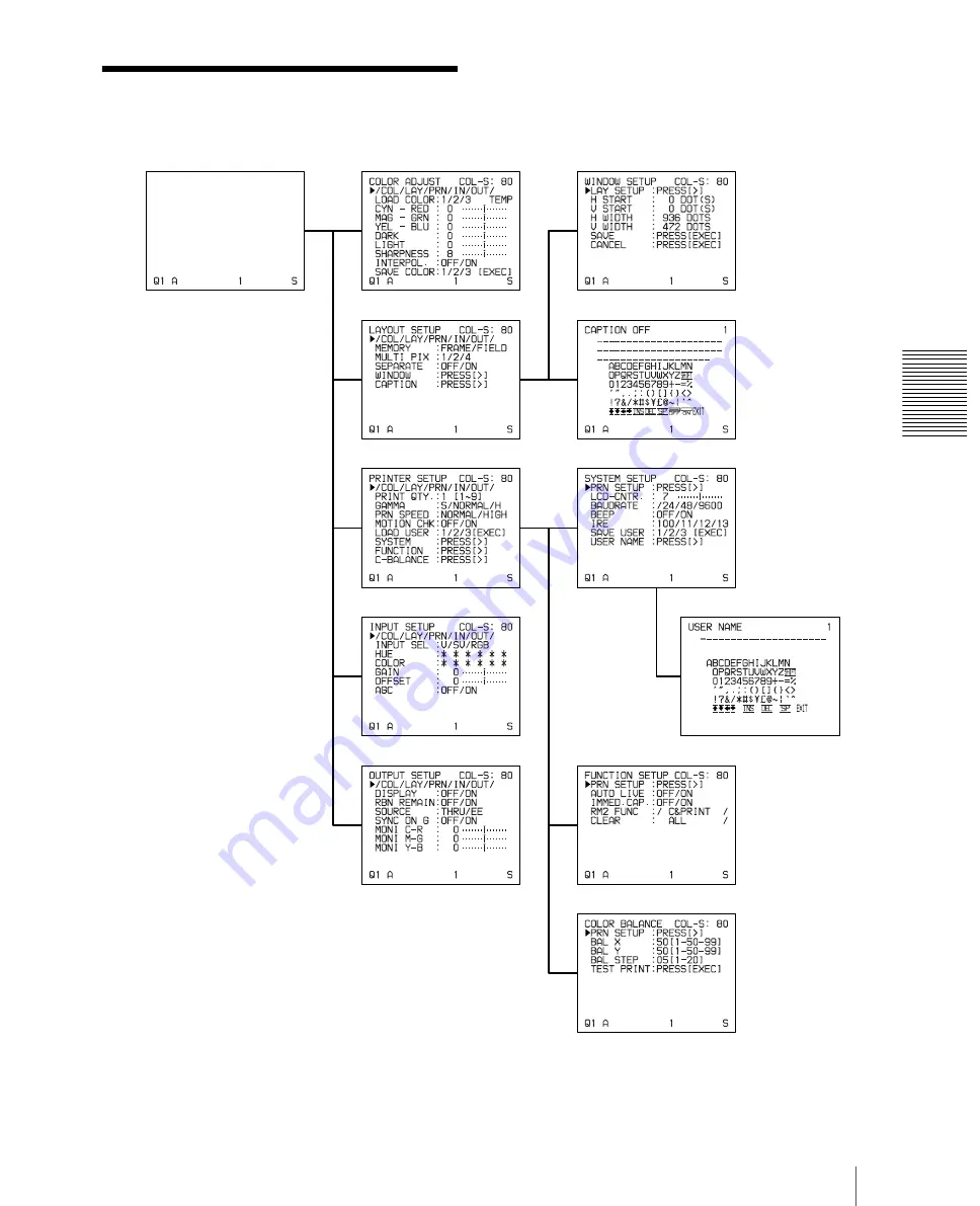 Sony UP-20 Instructions For Use Manual Download Page 113