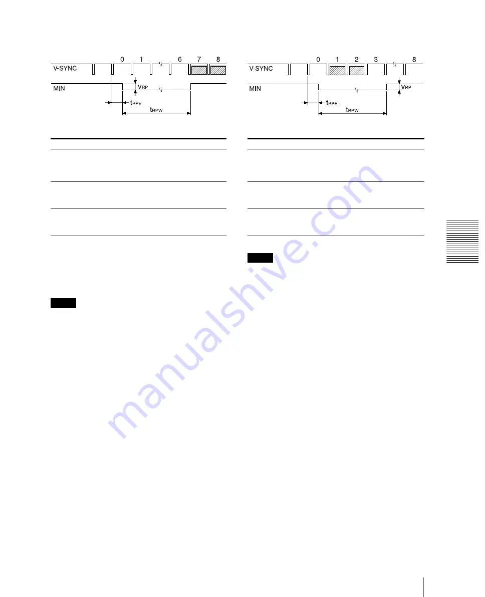 Sony UP-20 Instructions For Use Manual Download Page 353