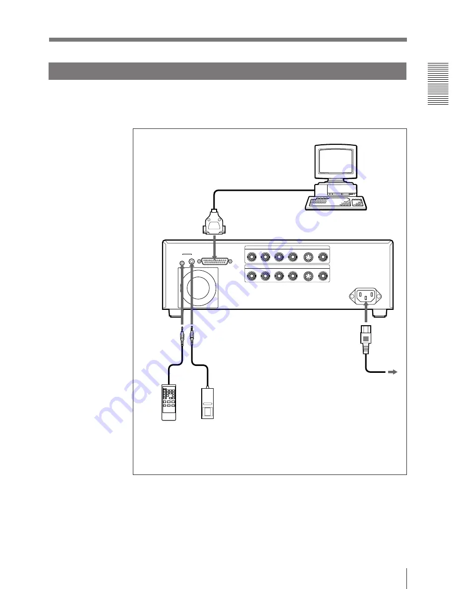 Sony UP-2300 Скачать руководство пользователя страница 67