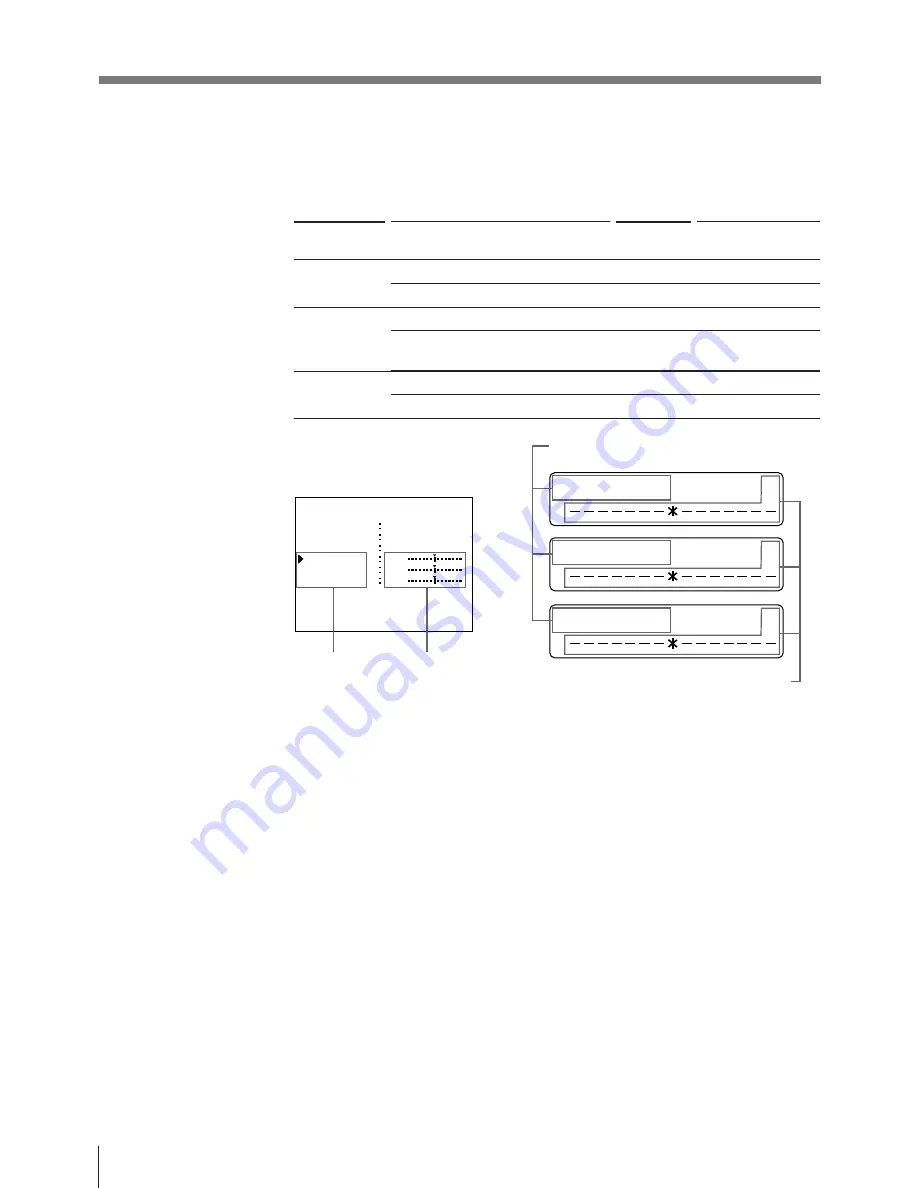 Sony UP-2300 Operating Instructions Manual Download Page 74