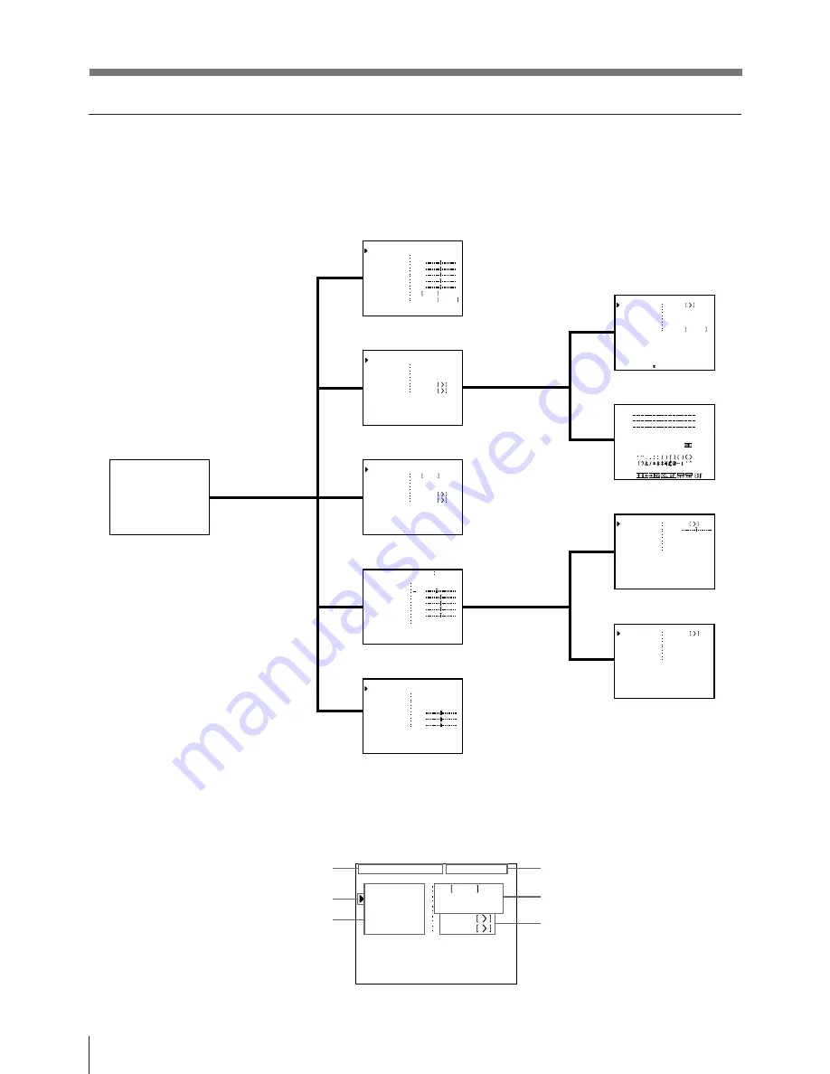 Sony UP-2300 Operating Instructions Manual Download Page 112